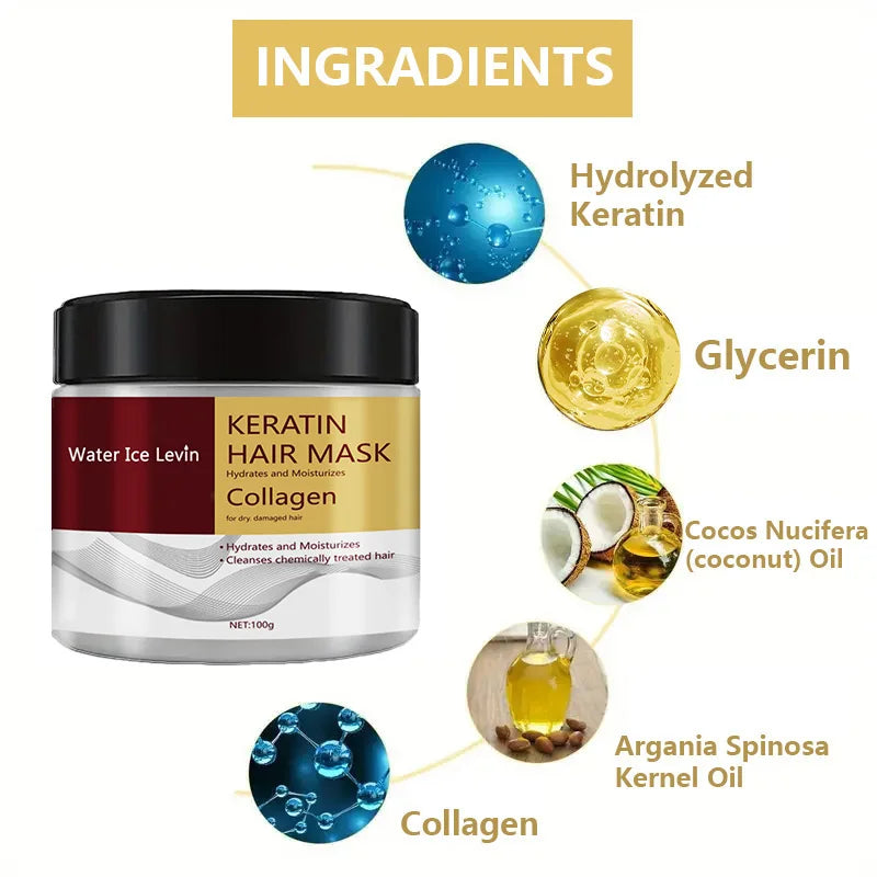 Collagen Keratin Hair Mask — Repairs Damage, Controls Frizz & Smooths All Hair Types